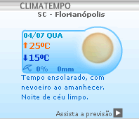 Boletim ClimaTempo